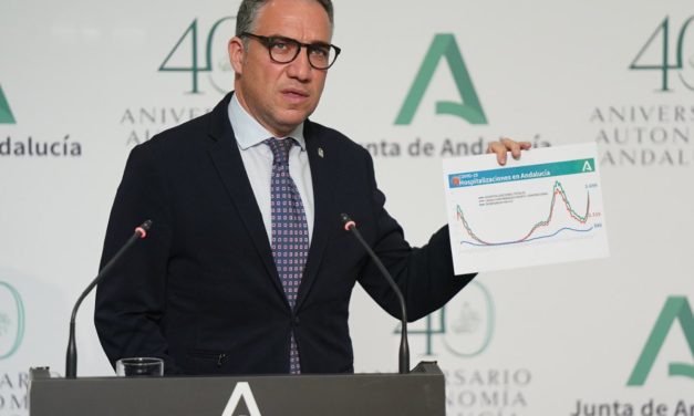 Covid: Junta schaut besorgt auf die nächsten 14 Tage